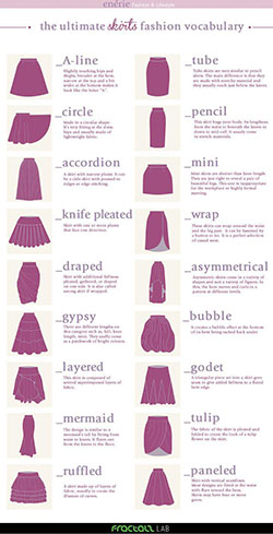 Outfits For Curvy Women : Skirt Fashion Vocabulary: 