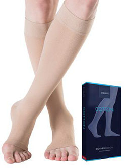 Sigvaris Cotton Compression Stockings | Novomed: Legging Outfits  