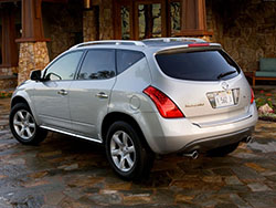 Bad Credit Car Finance South Auckland: 