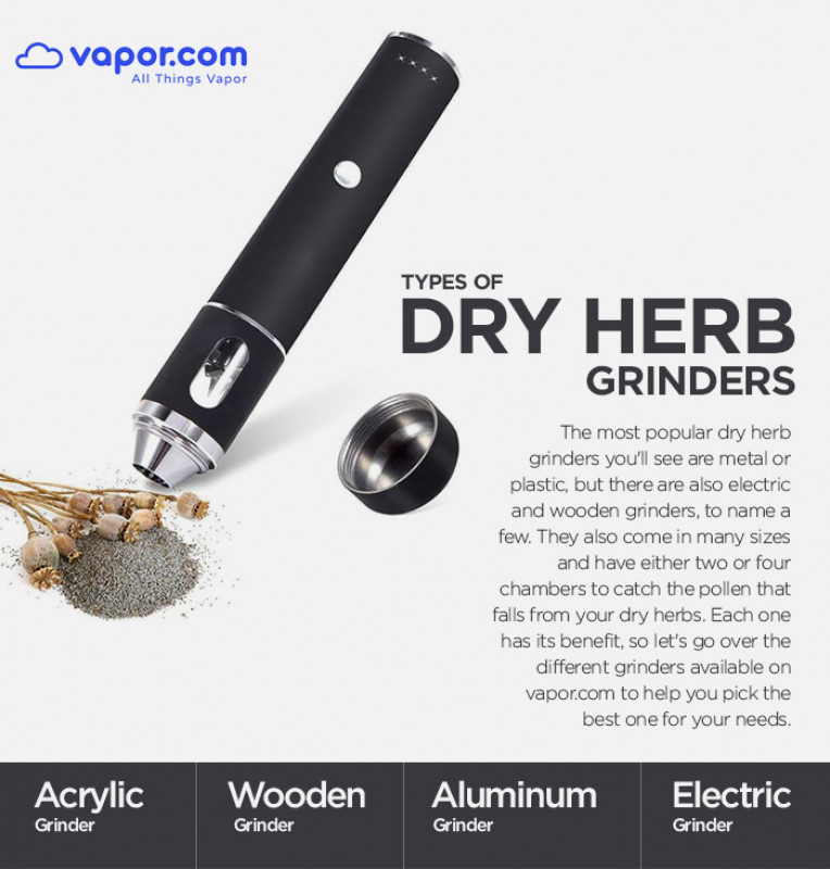 Types Of Dry Herb Grinders: 