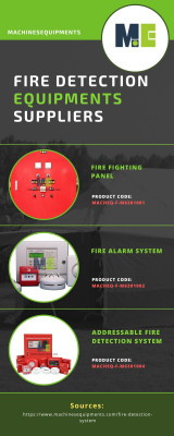Fire Detection Equipments Suppliers: 