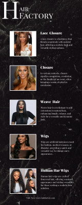 HD Elegance-Lace Closure Perfection: 