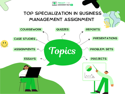 Top Specialization in Business Management Assignment: 