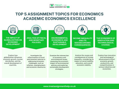 Top 5 Assignment Topics for Economics Academic Excellence: 
