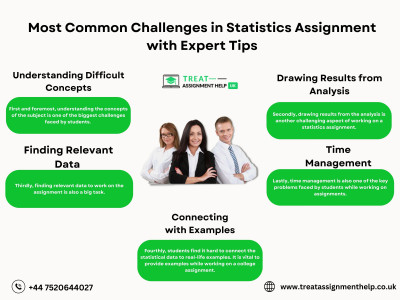 Most Common Challenges in Statistics Assignment with Expert Tips: 