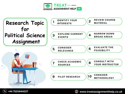 Research Topic For Political Science Assignment: 