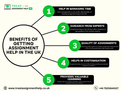 Benefits of Getting Assignment Help in the UK: 
