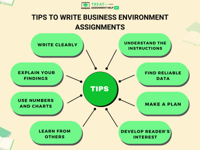 Tips to Write Business Environment Assignments: 