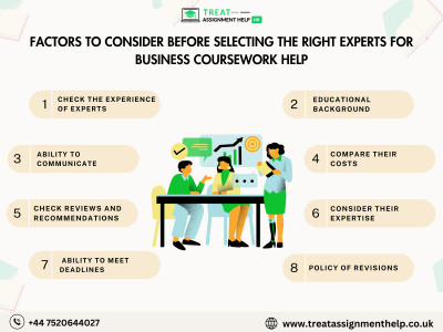 Factors to Consider Before Selecting the Right Experts for Business Coursework Help: 
