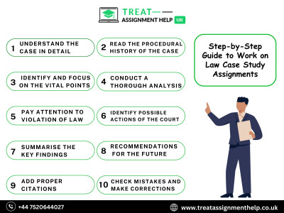 Step-by-Step Guide to Work on Law Case Study Assignments: 