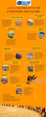 Jaipur: The Pink City's Top Attractions and Culture: 