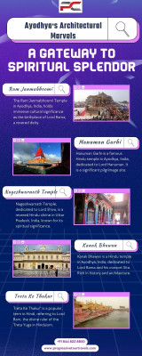 Ayodhya's Architectural Marvels: A Gateway to Spiritual Splendor: 