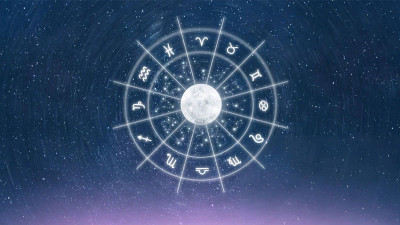 Astrological Synergy Through Zodiac Gemstones: 
