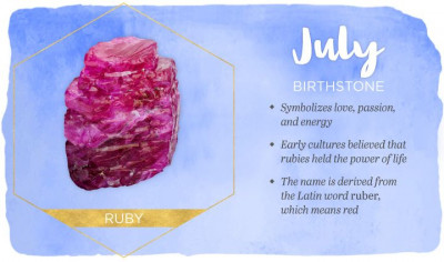 Everything Affiliated to July’s Birthstones and Flowers: 