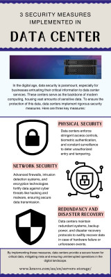 3 Security Measures Implemented in Data Center Services: 