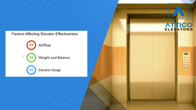 Factors Affecting Elevator Effectiveness: 