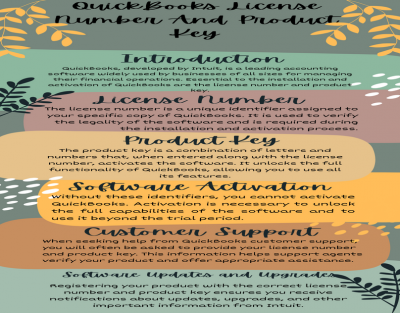 QuickBooks License Number And Product Key: 