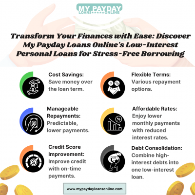 Fast and Affordable Low-Interest Personal Loans with My Payday Loans Online: 