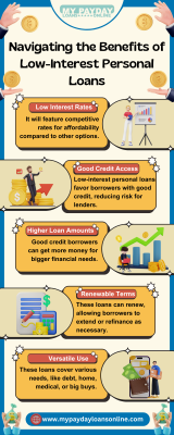 Why Choose My Payday Loans Online for Low-Interest Personal Loans?: 
