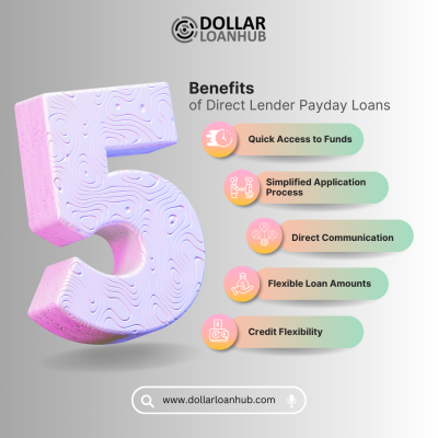 Benefits of Direct Lender Payday Loans: 