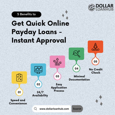Get Quick Online Payday Loans - Instant Approval: 