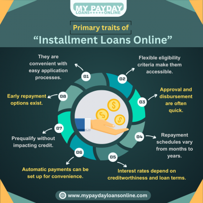 Get Convenient Installment Loans Online at My Payday Loans Online - Fast Approval & Flexible Repayment Options: 