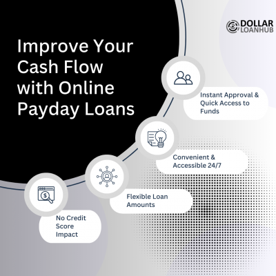 Improve Your Cash Flow with Online Payday Loans: 