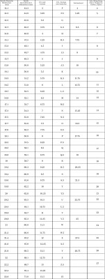 Find Your Perfect Fit! An Easy Guide to Measure Your Ring Size!: 