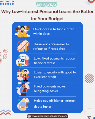 Find Affordable Low-Interest Personal Loans at My Payday Loans Online: 