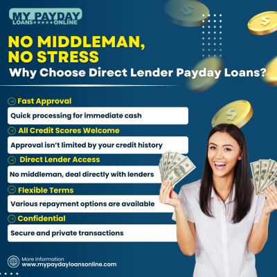 Direct Lender Payday Loans: Fast and Easy Cash Solutions: 