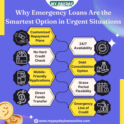 Emergency Loans Made Easy with My Payday Loans Online: 