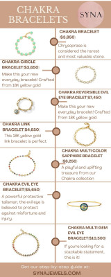 Chakra bracelets: 