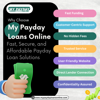 Fast and Affordable Payday Loans with My Payday Loans Online: 