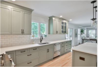 DIY Kitchen Remodel 6 Essential Skills Homeowners Must Know: 