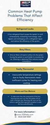 Common Heat Pump Problems That Affect Efficiency: 