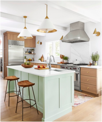 RTA Kitchen Cabinets Affordable Style and Functionality for Your Home: 