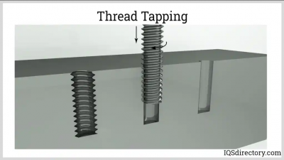 Why Threaded Holes Matter in Precision Engineering: 