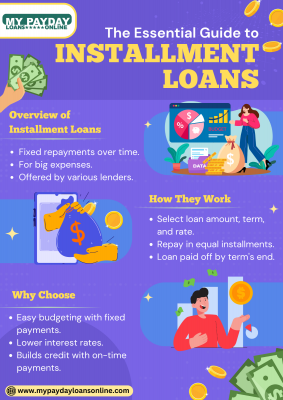 Manage Your Finances with Installment Loans from My Payday Loans Online: 
