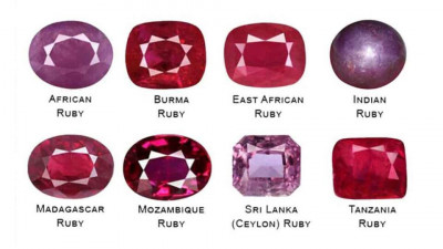 What Color Ruby is the Most Valuable?: 