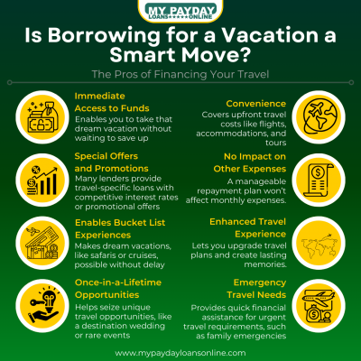 Explore Your Dream Vacation with a Travel Loan: Pros and Benefits: 