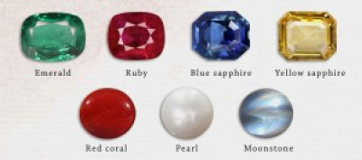 Navratana Gems: Ancient Stones with Modern Appeal: 