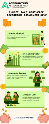 Budget, Save, Debt-Free: Accounting Assignment Help: 