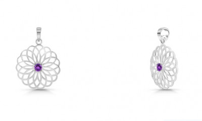 Benefits of Wearing Birthstone Jewelry: 