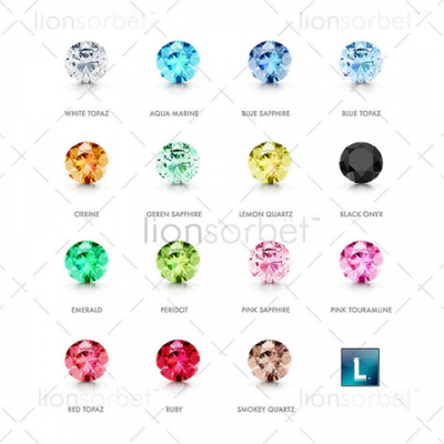 Timeless Elegance: The Art of Gemstone Jewelry: 