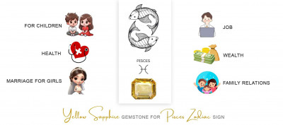 Yellow Sapphire Gemstone for Pisces Zodiac Sign: 