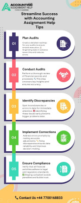 Streamline Success with Accounting Assignment Help Tips: 