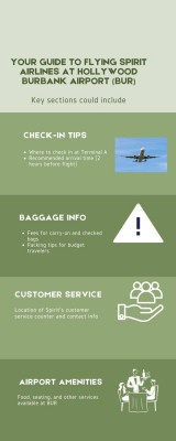 Spirit Airlines Hollywood Burbank Airport +1-888-839-0502: 