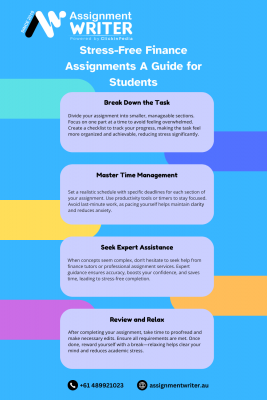 Stress-Free Finance Assignments: A Guide for Students: 
