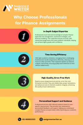 Why Choose Professionals for Finance Assignments: 