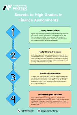 Secrets to High Grades in Finance Assignments: 
